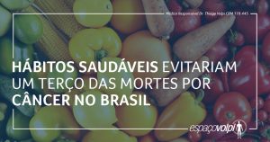 Hábitos saudáveis evitariam um terço das mortes por câncer no Brasil